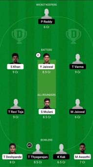 MUM vs HYD Dream11 Prediction - Ranji Trophy